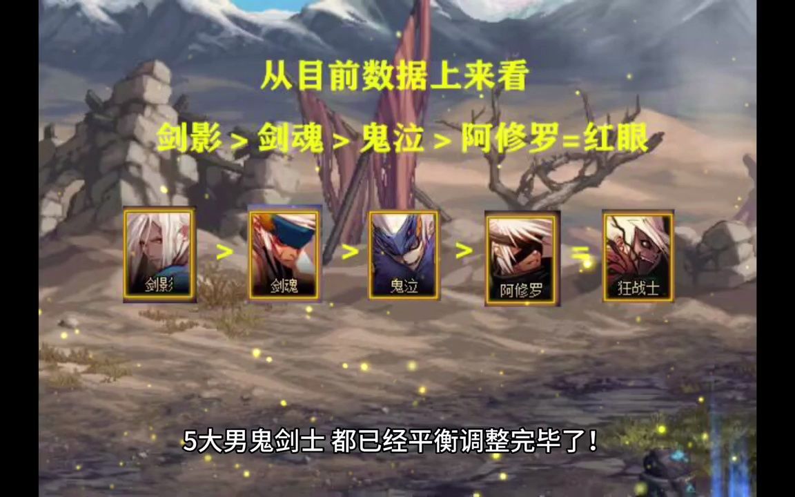 DNF公益服發布網_72小時全天提供DNF發布站